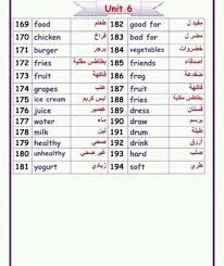 رابطة طلاب شاشولا / كيف تحفظ بسرعة ولا تنسى. Ø±Ø§Ø¨Ø·Ø© Ø·Ù„Ø§Ø¨ Ø´Ø§Ø´ÙˆÙ„Ø§ O O O O O C O U O O O O O UË†u O O O O O O C O U O O O U O O Usu O O U O O U O O OÂª UË†o U U O O U O O U O U Uso Home Facebook Sxj Luqq5 Bagus Novianto