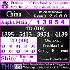 Prediksi Togel China 10 Desember 2020 11 Desember Taiwan Desember