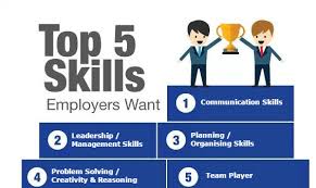 5 Skills That All Employers Want To See On Your Cv Resume Wordclerks