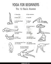 Yoga Asanas Names With Pictures And Benefits In Marathi Modern Life