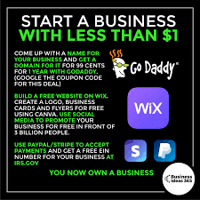 Start A Business With Less Than 1 In 2020 Buddha Quotes Inspirational Starting A Business Business Advice