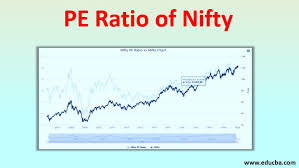 Nifty copper mine, western australia. Pe Ratio Of Nifty Analysis Importance With Nifty Pe Ratio Vs Nifty Chart