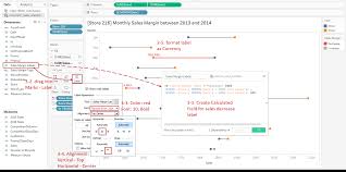 Tableau Playbook Dumbbell Chart Pluralsight