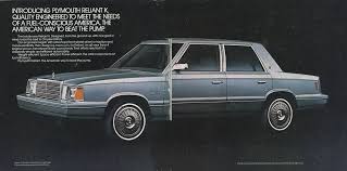 Image result for Day Star Blue 1981 Chrysler