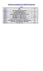 6r0819703anbbo / 6r0819703an bbo / 6r0 819 703 an bbo. Policies And Guidelines For Cib Online Services Janata Bank