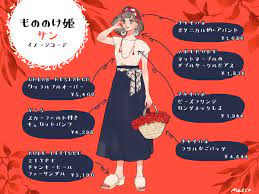 強い女性像は羨望の的 もののけ姫 サンのイメージコーデ 趣味女子を応援するメディア めるも ディズニー風ファッション もののけ姫 強い女性