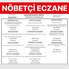 Radar Kayseri Nobetci Eczane Facebook