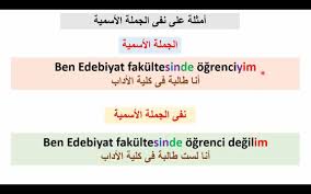 تعلم اللغة التركية مع روضة تعلم قواعد اللغة التركية بسهولة كيفية تكوين الجملة الأسمية المنفية الدرس رقم 40 Facebook