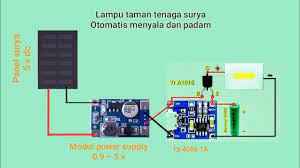 Hunian tanpa sebuah taman rasanya sudah seperti bagai sayur tanpa garam. Cara Membuat Lampu Taman Tenaga Surya Youtube