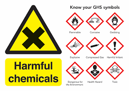 Safety in academic chemistry laboratories (college level), american chemical society (acs), board council committee on chemical safety. Harmful Chemicals Guidance Safety Signs Seton