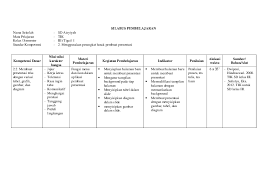 Tik kelas / semester : Doc Rpp Tik Kelas 3 Noyalita Khadij Academia Edu