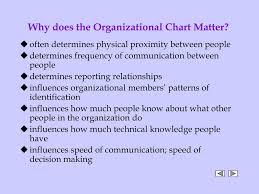 Ppt Why Does The Organizational Chart Matter Powerpoint