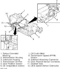 Volvo 960 Automatic Transmission Diagnosis Service Manual