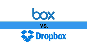 More than 2354 downloads this month. Box Vs Dropbox Which Is Best For Your Business