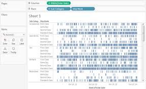 Check spelling or type a new query. Build A Gantt Chart Tableau