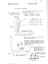 Image result for FDK Multi-750