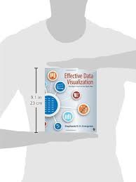 Effective Data Visualization The Right Chart For The Right Data