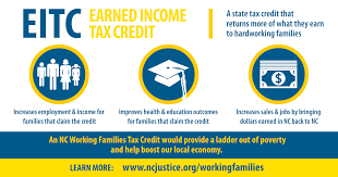 Earned income tax credit (eitc) 2. Eitc A State Tax Credit For Working Families North Carolina Justice Center