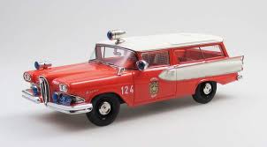 Image result for Snow White 1958 Edsel