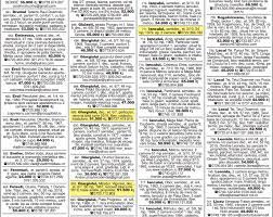 Find ro and di water. Termeni Si Conditii Anuntul Telefonic