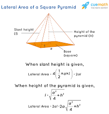 A regular pyramid is a pyramid whose base is a regular polygon and whose lateral edges are all equal in length. Lateral Area Of A Square Pyramid Formula Examples Definition