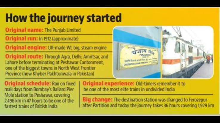 Punjab Mail, fastest train of British-era completes 111 years of service | Hindustan Times