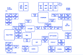 My 2001 chevy 1500 wont accelerate when i push the gas but will drive when when i shift dwn into 1st n 2nd gear? Fuse Box Diagram 1998 Chevy Silverado Truck Wiring Diagram