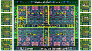 Ibm Unveils Power8 And Openpower Pincer Attack On Intels