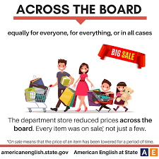 Expression Across The Board Learn English English Idioms Confusing Words