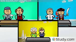 Filipino psychology, or sikolohiyang pilipino, in filipino, is defined as the psychology rooted on the experience, ideas, and cultural orientation of the filipinos. Quasi Experimental Designs Definition Characteristics Types Examples Video Lesson Transcript Study Com