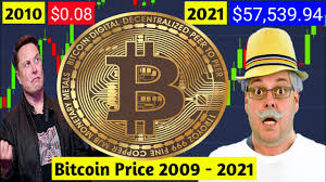 (est) on february 11, 2021, bitcoin (btc) is swapping for $47,821 per coin. Btc Price 0 To 57 539 94 Bitcoin S Price History 2009 2021 Youtube