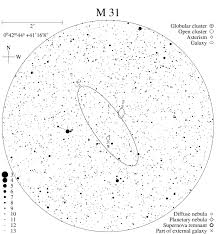 Reviving Fchart To Create Beautiful Astronomical Finder Charts