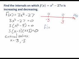 First Derivative Sign Charts