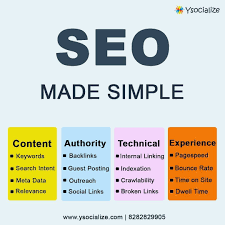 Pin On Ysocialize Dashboard