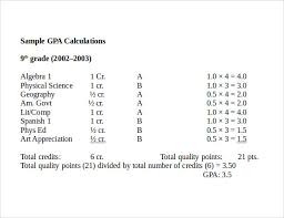 Sample Gpa Chart 6 Documents In Word Pdf