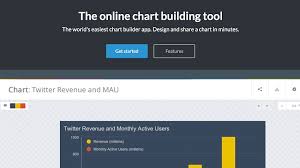 20 Best Graph Visualization Tool Online 2019