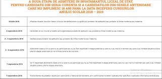 Vă puteți căuta după nume, prenume și județ aici: Admitere Liceu 2018 A Inceput A Doua EtapÄ De Admitere Calendar Antena 1