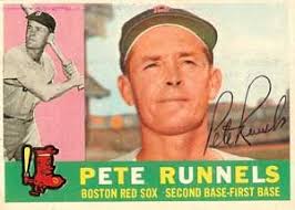 Texarkana Bears players