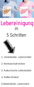 Pin On Abnehmen Nach Der Schwangerschaft
