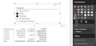 Solved Pivot Table Like Excel Dashboard In Power Bi Microsoft Power Bi Community