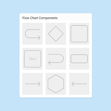 free online flowchart maker figma xyz kinds of design