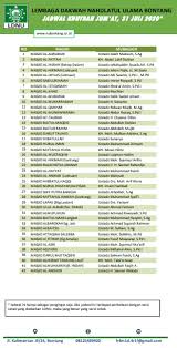 Check spelling or type a new query. Jadwal Khutbah Jum At 31 Juli 2020