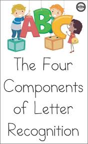 The Four Components Of Letter Recognition Your Therapy Source Alphabet Activities Preschool Letter Recognition Preschool Alphabet Preschool