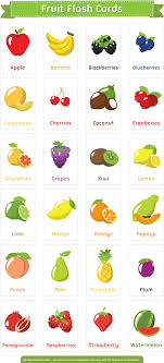 View Large Size Fruit Vegetable Flash Cards Busy Little Bugs Free Printable Flash Cards Of F Printable Flash Cards Fruit Clipart Free Printable Flash Cards