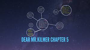I live on a farm near turtle lake, iowa. Dear Mr Kilmer Chapter 5 By Farah Anis