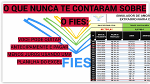 Fies is a program of the ministry of education (mec) whose objective is to grant financing to students in private higher education courses, with a positive evaluation in the processes conducted by the mec and offered by private higher education institutions that adhere to the program. Simulador De Amortizacao Fies Hotmart