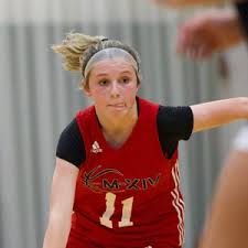 Kaitlin Erickson's Glenbard South High School Career Home
