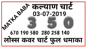 Kalyan 03 07 2019 Matka Baba Chart Kalyan Matka Trick Satta Matka Chart