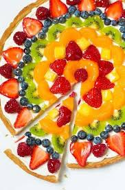 48 Idees A La Mode Pour Les Desserts Pizza Designs Designs Desserts Idees Pizza Pizza Fruit Recettes De Fromage A La Creme Alimentation