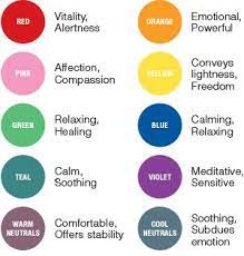 Color Light And Music In Healthcare Design Healthcare Design Healthcare Interior Design Clinic Design